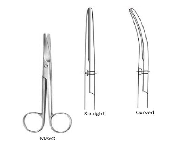 Mayo dissecting  Scissors curved \ blunt 18 cm  مقص مايوانجليزي SNAA
